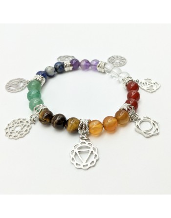 Bracelet 7 chakras proposé par Gaiance Minéraux