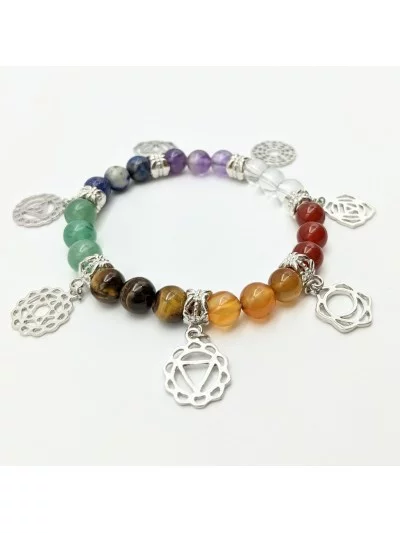 Bracelet pendentifs 7 Chakras - Vertus, Bienfaits et Propriétés Lit...