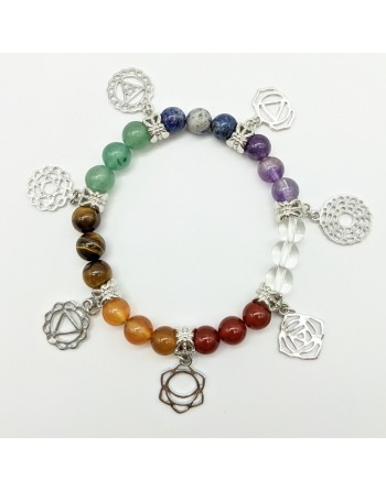 Bracelet 7 chakras proposé par Gaiance Minéraux
