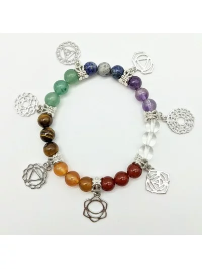 Bracelet pendentifs 7 Chakras - Vertus, Bienfaits et Propriétés Lit...